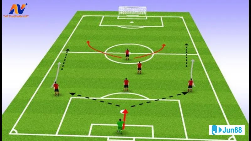 Sơ đồ hình chữ Y đơn giản