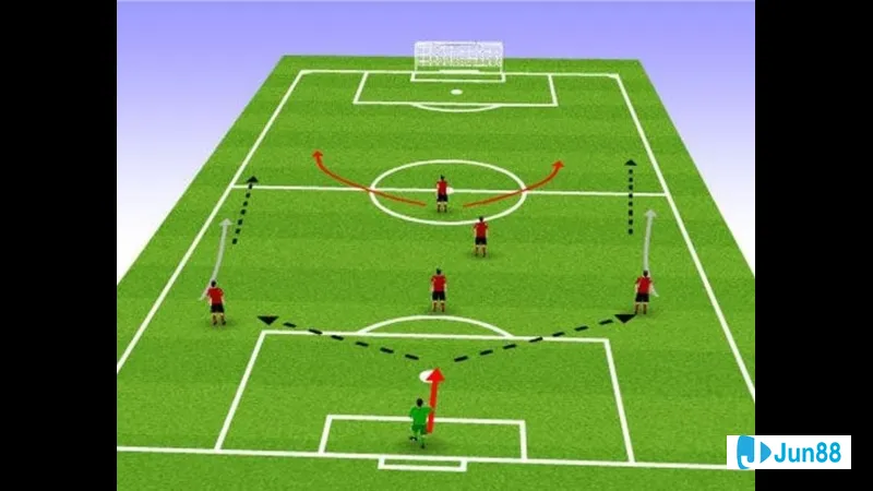 Phân công nhiệm vụ rõ ràng