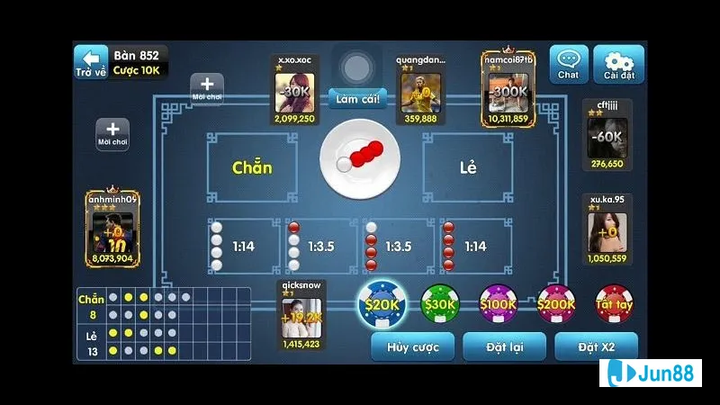 Minh họa cho Các hình thức cược phổ